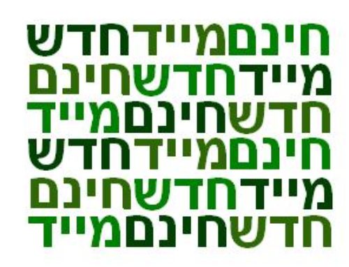 חווית לקוח – 3 מילים שאהובות במיוחד על לקוחות