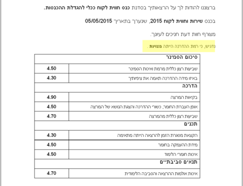 משוב סדנת חווית לקוח